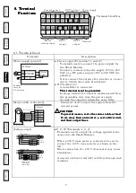 Preview for 8 page of Tsubaki TSM4000M1 Instruction Manual