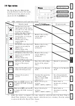 Preview for 13 page of Tsubaki TSM4000M1 Instruction Manual