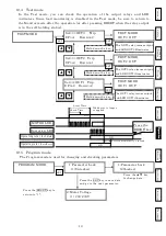 Preview for 15 page of Tsubaki TSM4000M1 Instruction Manual