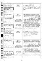 Preview for 18 page of Tsubaki TSM4000M1 Instruction Manual