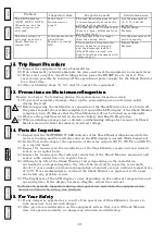 Preview for 22 page of Tsubaki TSM4000M1 Instruction Manual