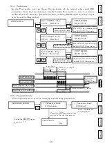 Preview for 15 page of Tsubaki TSM4000M2 Instruction Manual