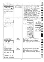 Preview for 17 page of Tsubaki TSM4000M2 Instruction Manual