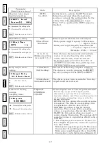 Preview for 18 page of Tsubaki TSM4000M2 Instruction Manual