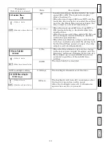 Preview for 19 page of Tsubaki TSM4000M2 Instruction Manual