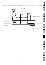 Preview for 21 page of Tsubaki TSM4000M2 Instruction Manual