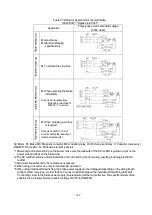 Preview for 38 page of Tsubaki ZIP CHAIN ACTUATOR ZCA25 Instruction Manual