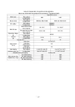 Preview for 41 page of Tsubaki ZIP CHAIN ACTUATOR ZCA25 Instruction Manual