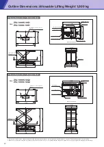 Preview for 18 page of Tsubaki ZIP CHAIN LIFTER Manual