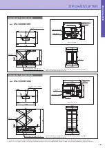 Preview for 19 page of Tsubaki ZIP CHAIN LIFTER Manual