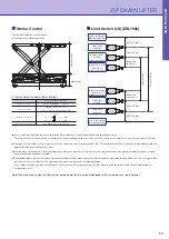 Preview for 21 page of Tsubaki ZIP CHAIN LIFTER Manual