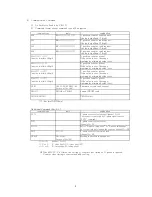 Preview for 7 page of TSUJI ELECTRONICS ER2C-04 User Manual