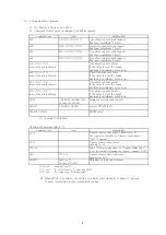 Preview for 7 page of TSUJI ELECTRONICS ER2C-04A User Manual