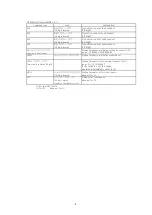 Preview for 8 page of TSUJI ELECTRONICS ER2C-04A User Manual