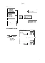 Preview for 6 page of TSUJI ELECTRONICS PM16C-16 User Manual