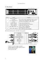 Preview for 9 page of TSUJI ELECTRONICS PM16C-16 User Manual