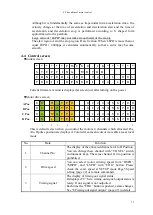 Preview for 14 page of TSUJI ELECTRONICS PM16C-16 User Manual