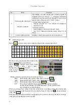 Preview for 15 page of TSUJI ELECTRONICS PM16C-16 User Manual