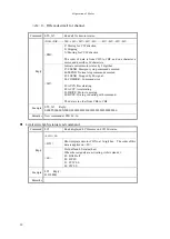 Preview for 31 page of TSUJI ELECTRONICS PM16C-16 User Manual