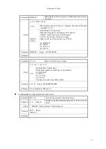 Preview for 32 page of TSUJI ELECTRONICS PM16C-16 User Manual