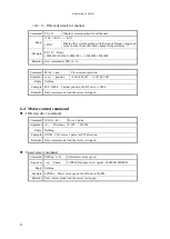 Preview for 33 page of TSUJI ELECTRONICS PM16C-16 User Manual