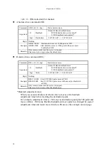 Preview for 35 page of TSUJI ELECTRONICS PM16C-16 User Manual