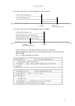 Preview for 36 page of TSUJI ELECTRONICS PM16C-16 User Manual