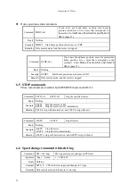 Preview for 37 page of TSUJI ELECTRONICS PM16C-16 User Manual