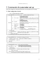 Preview for 40 page of TSUJI ELECTRONICS PM16C-16 User Manual