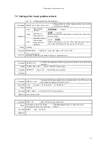 Preview for 44 page of TSUJI ELECTRONICS PM16C-16 User Manual