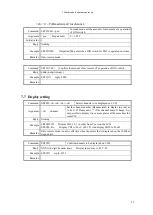 Preview for 46 page of TSUJI ELECTRONICS PM16C-16 User Manual