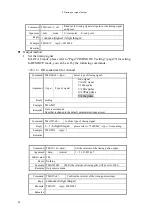 Preview for 49 page of TSUJI ELECTRONICS PM16C-16 User Manual