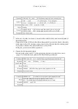 Preview for 50 page of TSUJI ELECTRONICS PM16C-16 User Manual