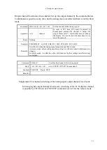 Preview for 52 page of TSUJI ELECTRONICS PM16C-16 User Manual