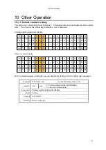 Preview for 56 page of TSUJI ELECTRONICS PM16C-16 User Manual