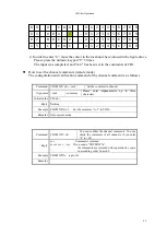 Preview for 58 page of TSUJI ELECTRONICS PM16C-16 User Manual