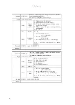 Preview for 61 page of TSUJI ELECTRONICS PM16C-16 User Manual