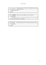 Preview for 62 page of TSUJI ELECTRONICS PM16C-16 User Manual