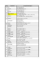 Preview for 72 page of TSUJI ELECTRONICS PM16C-16 User Manual