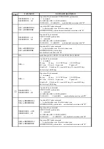 Предварительный просмотр 76 страницы TSUJI ELECTRONICS PM16C-16 User Manual