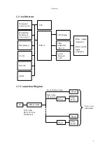 Preview for 6 page of TSUJI ELECTRONICS PM16C-16HW2 User Manual