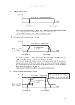 Preview for 14 page of TSUJI ELECTRONICS PM16C-16HW2 User Manual