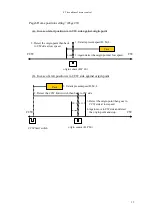 Preview for 20 page of TSUJI ELECTRONICS PM16C-16HW2 User Manual