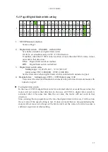 Preview for 28 page of TSUJI ELECTRONICS PM16C-16HW2 User Manual