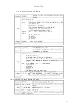 Preview for 38 page of TSUJI ELECTRONICS PM16C-16HW2 User Manual