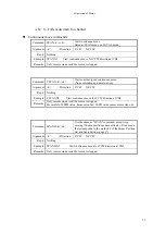 Preview for 40 page of TSUJI ELECTRONICS PM16C-16HW2 User Manual