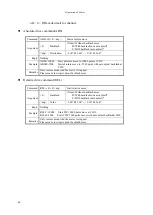 Preview for 41 page of TSUJI ELECTRONICS PM16C-16HW2 User Manual