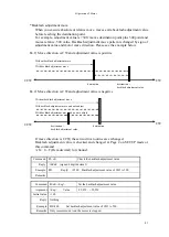 Preview for 42 page of TSUJI ELECTRONICS PM16C-16HW2 User Manual