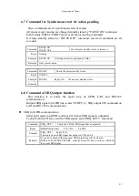 Preview for 44 page of TSUJI ELECTRONICS PM16C-16HW2 User Manual