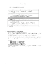 Preview for 45 page of TSUJI ELECTRONICS PM16C-16HW2 User Manual